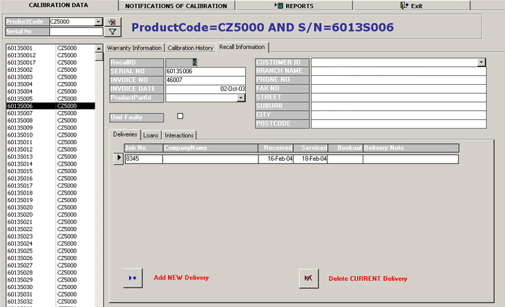 Calibration Amalgamation