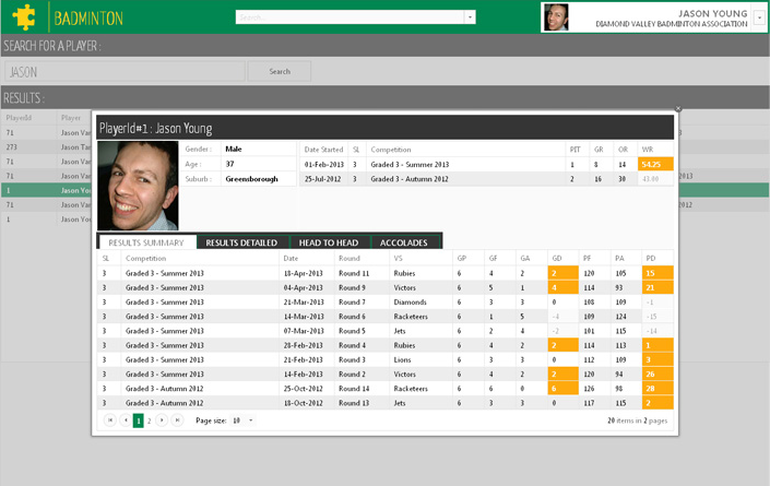 Badminton Manager