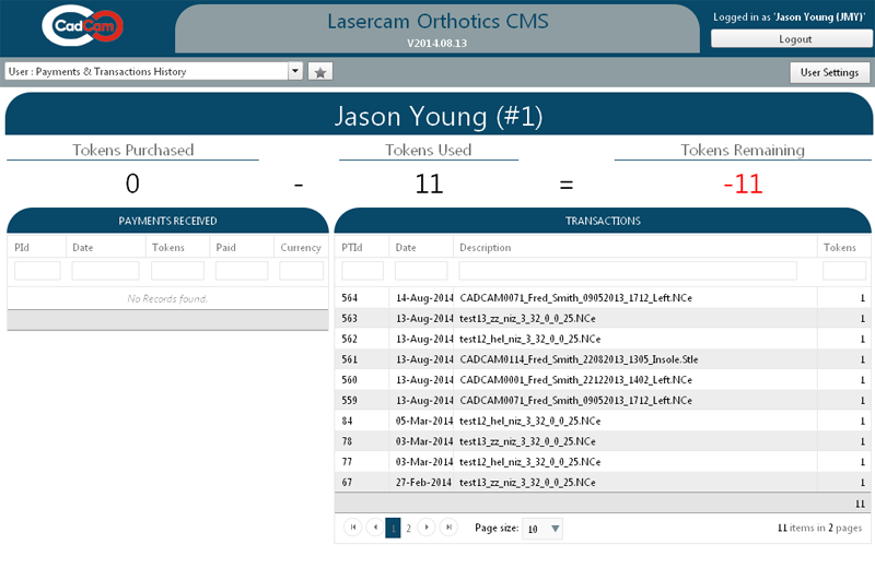 Sole Performance CMS