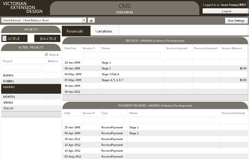 Content Management System