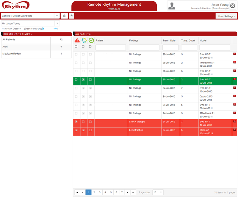 Content Management System